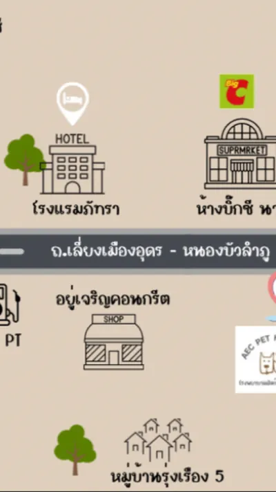AEC Pet hospital Udonthani